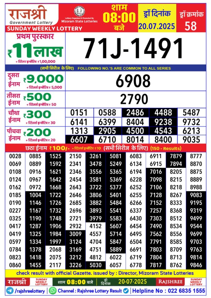 Lottery Result Today July 20, 2025