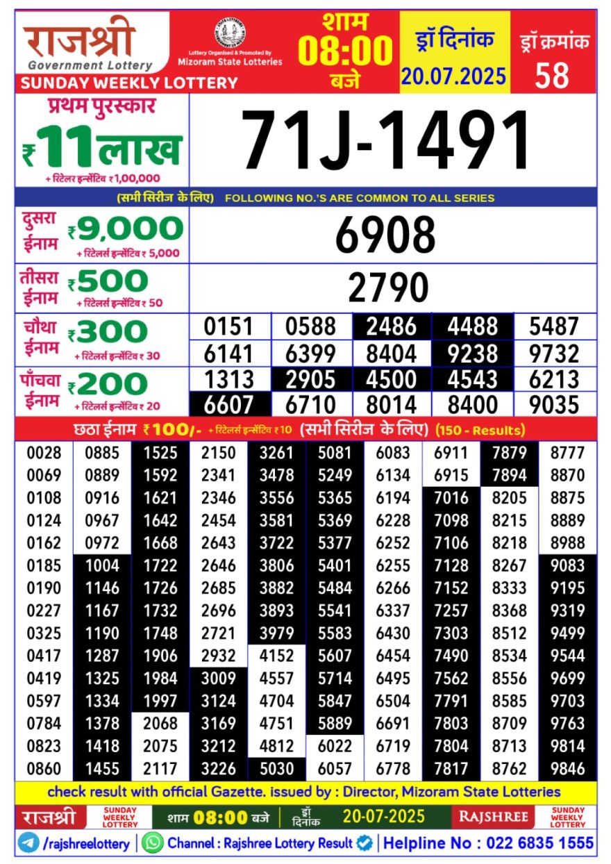 Lottery Result Today July 20, 2025