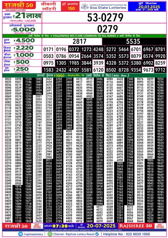 Lottery Result Today July 20, 2025