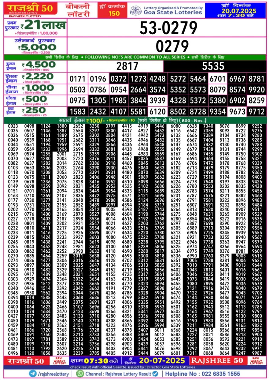 Lottery Result Today July 20, 2025