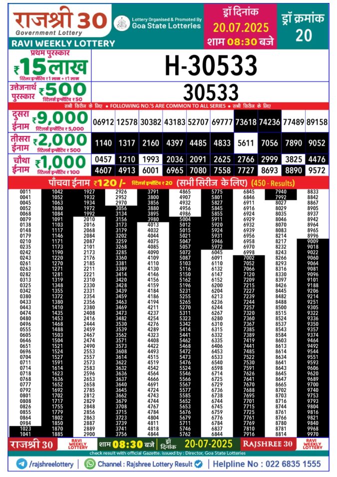 Lottery Result Today July 20, 2025