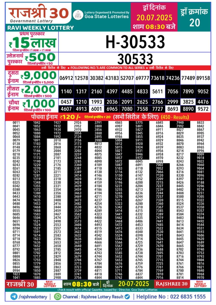 Lottery Result Today July 20, 2025
