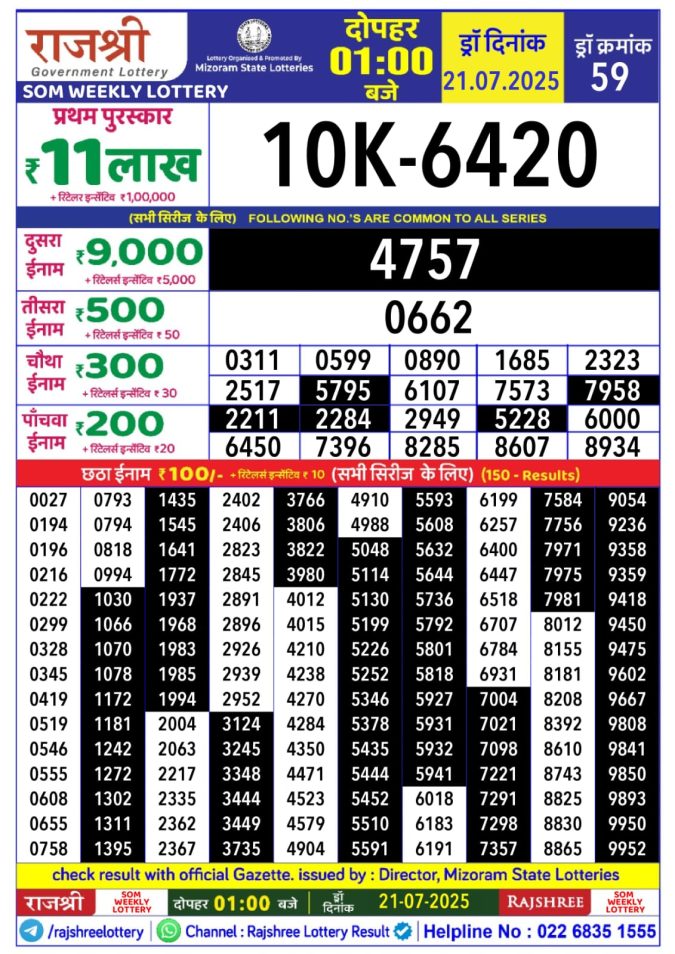 Lottery Result Today July 21, 2025