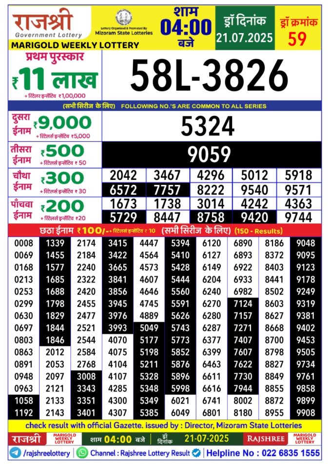 Lottery Result Today July 21, 2025