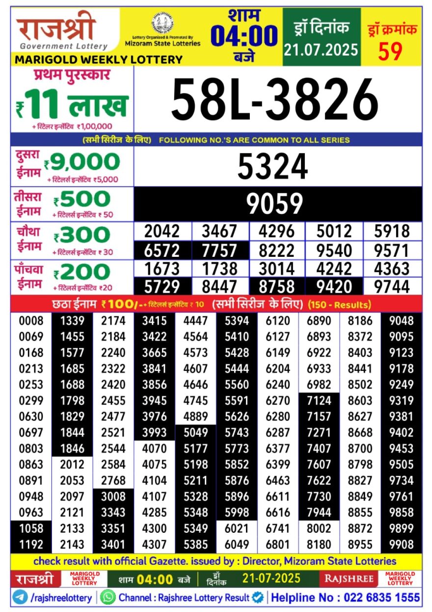 Lottery Result Today July 21, 2025