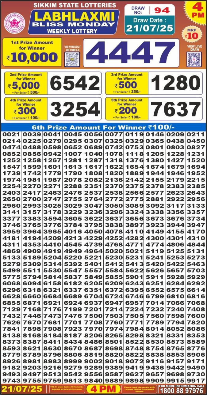 Lottery Result Today July 21, 2025