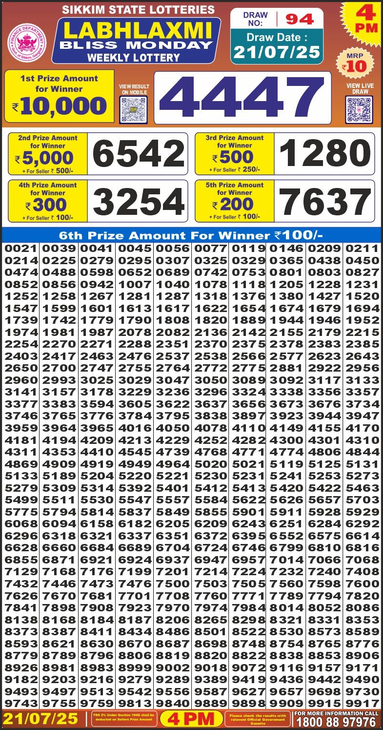 Lottery Result Today July 21, 2025