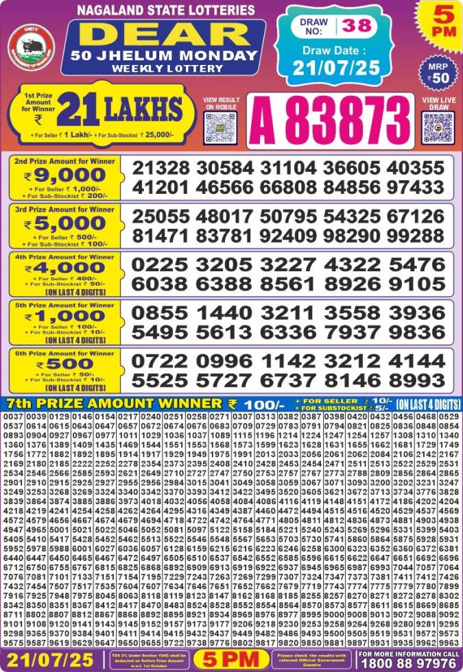 Lottery Result Today July 21, 2025