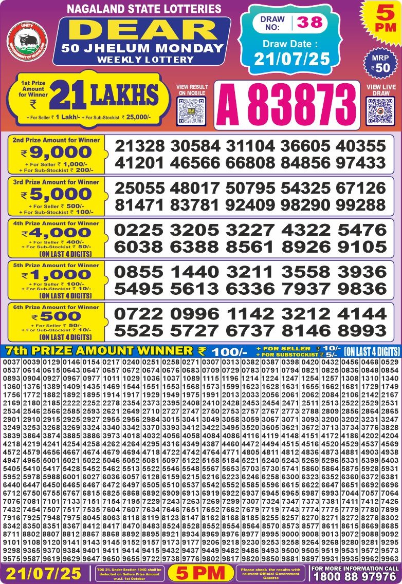 Lottery Result Today July 21, 2025