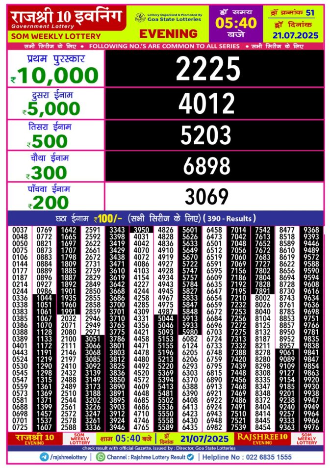 Lottery Result Today July 21, 2025