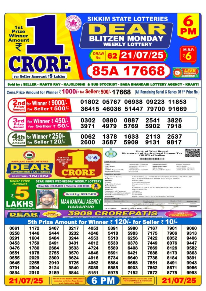 Lottery Result Today July 21, 2025