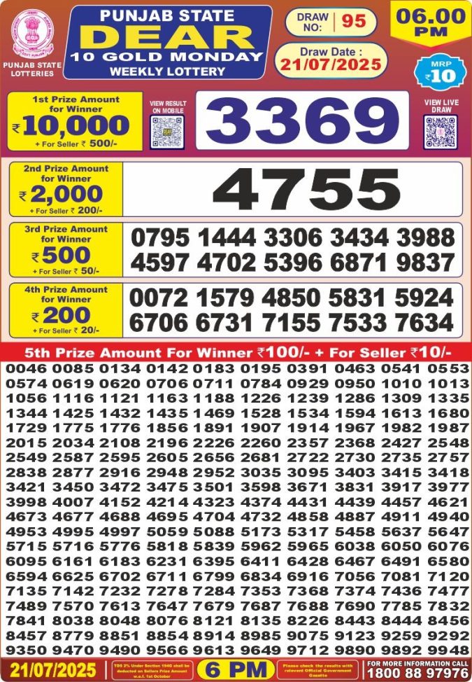 Lottery Result Today July 21, 2025