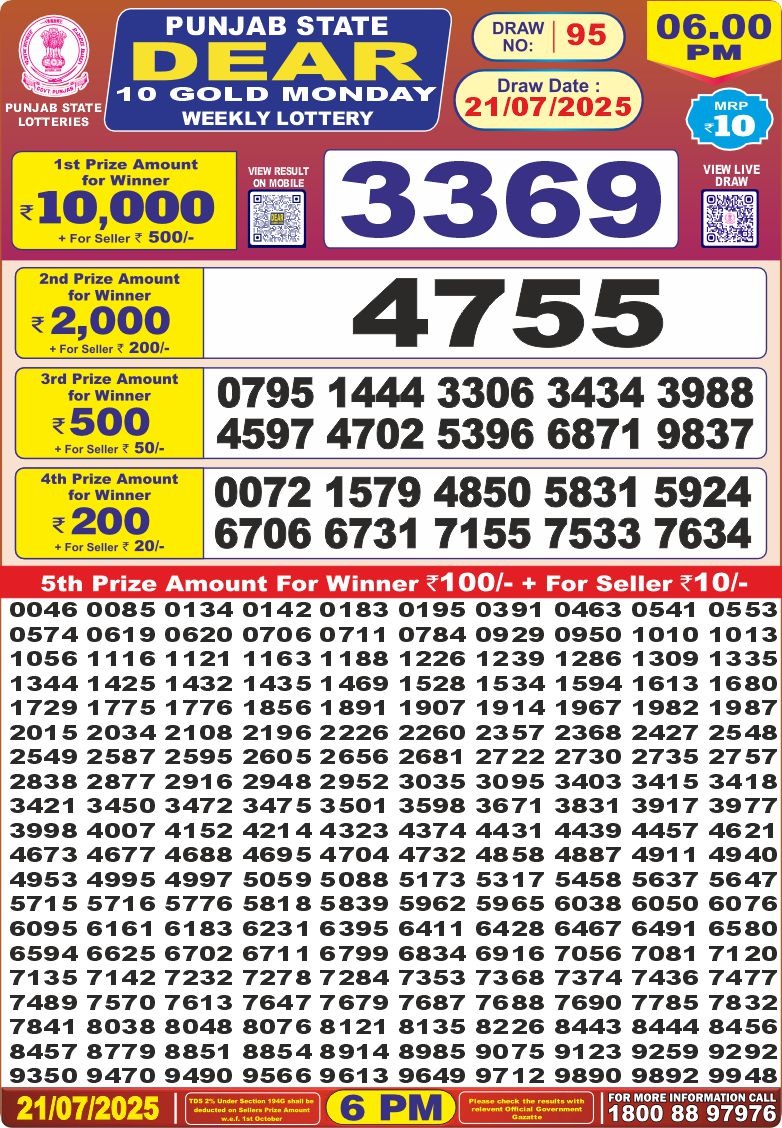 Lottery Result Today July 21, 2025