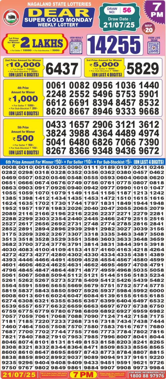 Lottery Result Today July 21, 2025