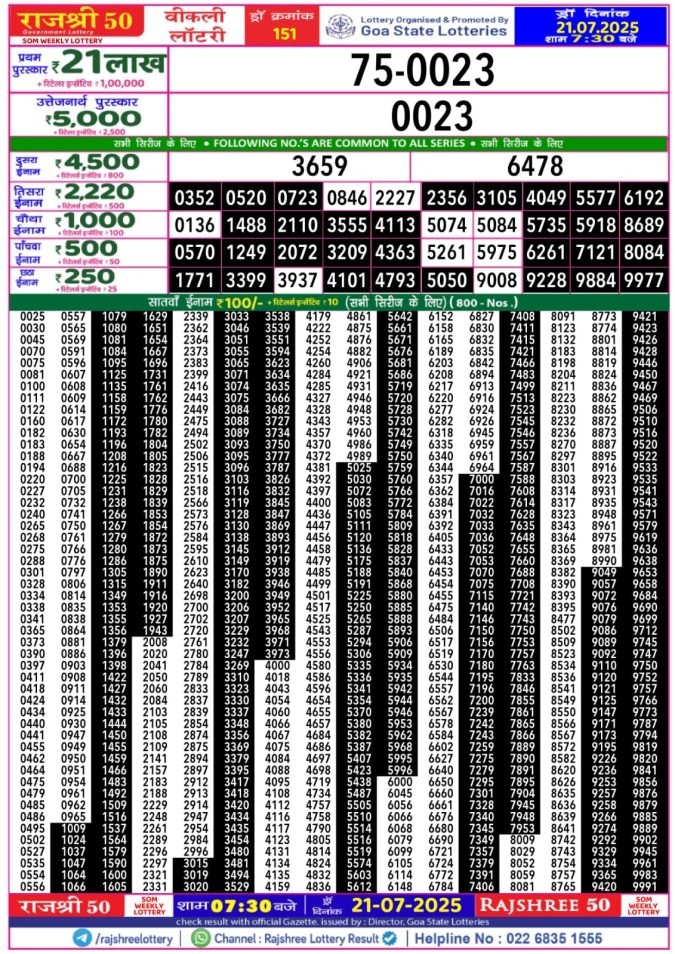 Lottery Result Today July 21, 2025