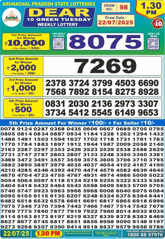 Lottery Result Today July 22, 2025
