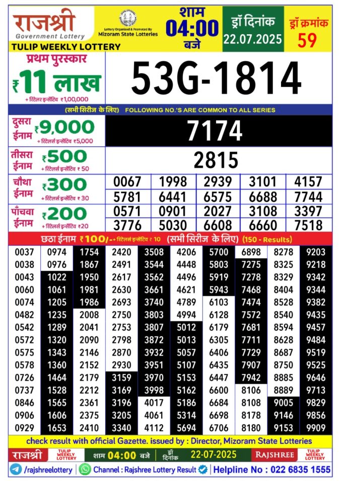Lottery Result Today July 22, 2025