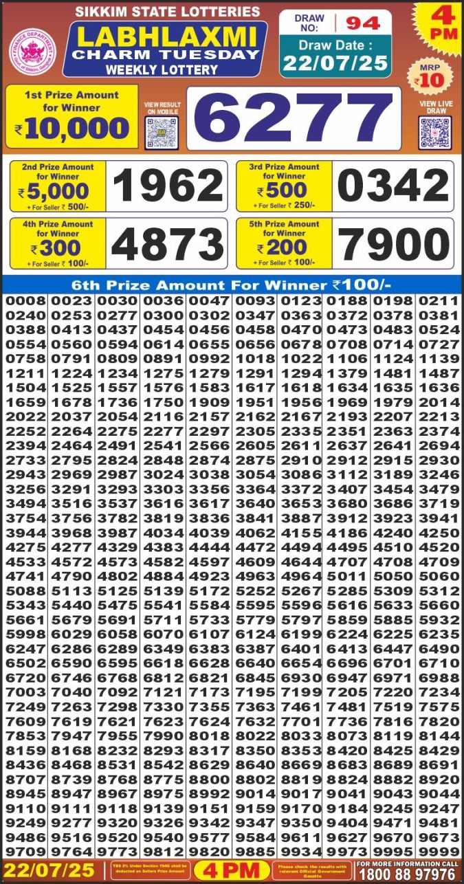 Lottery Result Today July 22, 2025