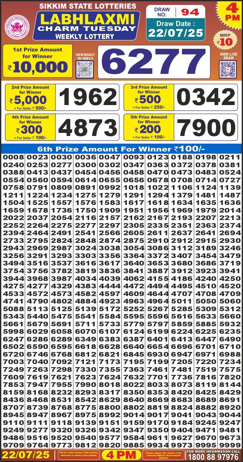 Lottery Result Today July 22, 2025