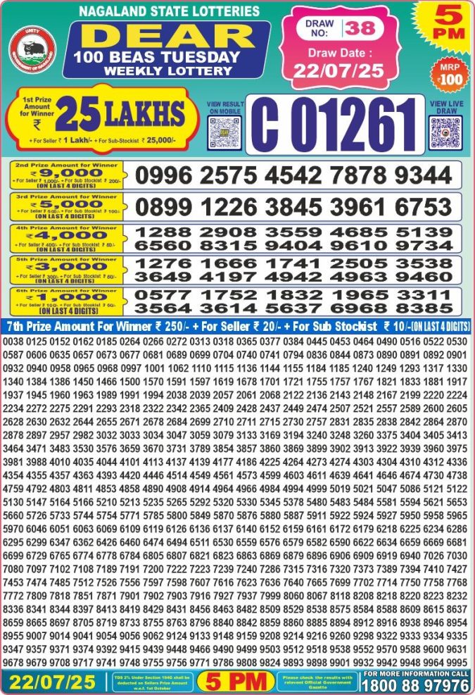 Lottery Result Today July 22, 2025
