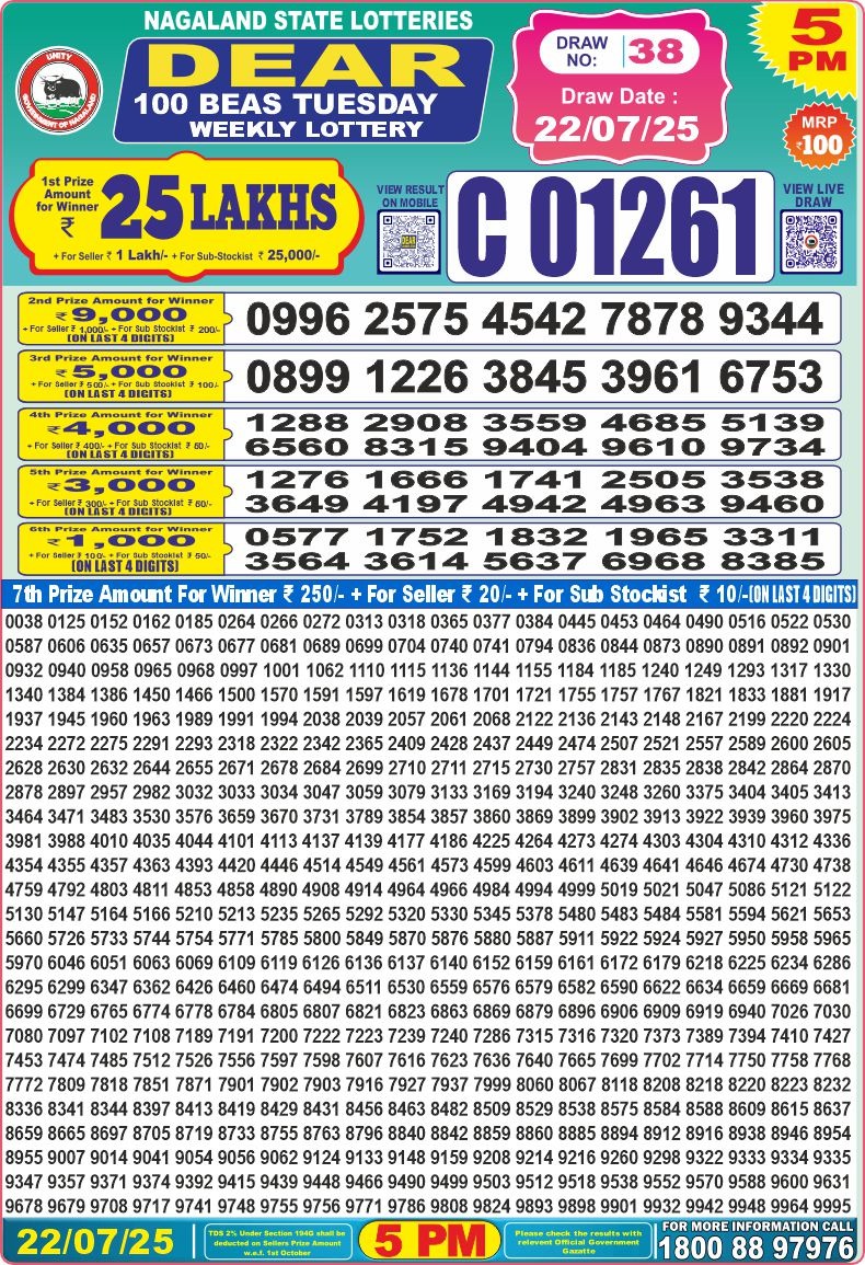 Lottery Result Today July 22, 2025