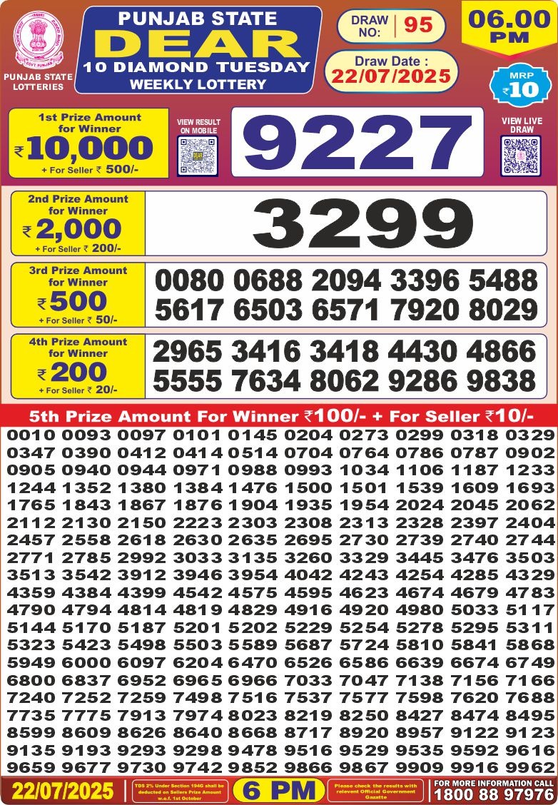 Lottery Result Today July 22, 2025