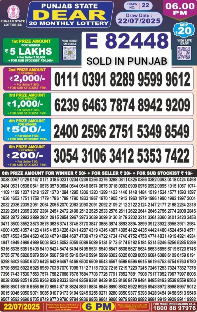Lottery Result Today July 22, 2025