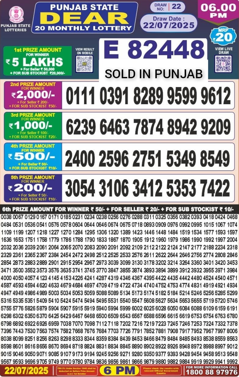 Lottery Result Today July 22, 2025
