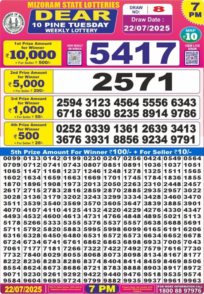 Lottery Result Today July 22, 2025