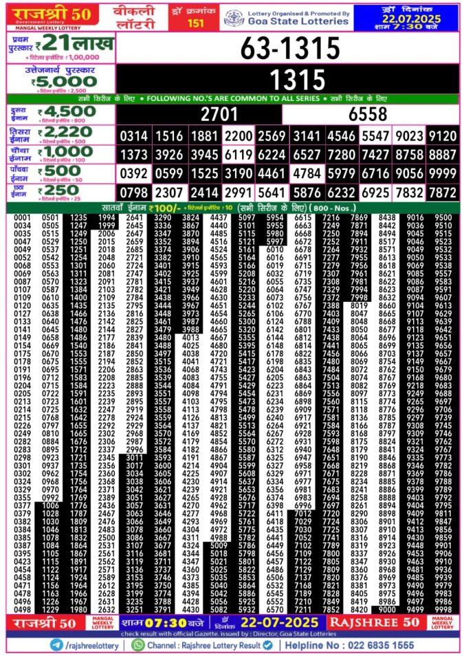 Lottery Result Today July 22, 2025