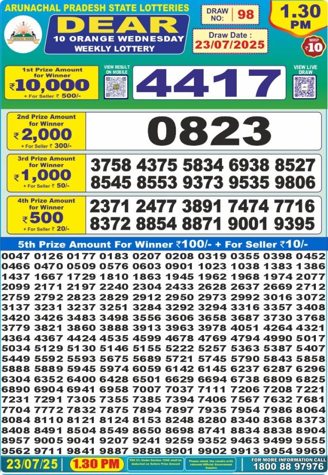 Lottery Result Today July 23, 2025