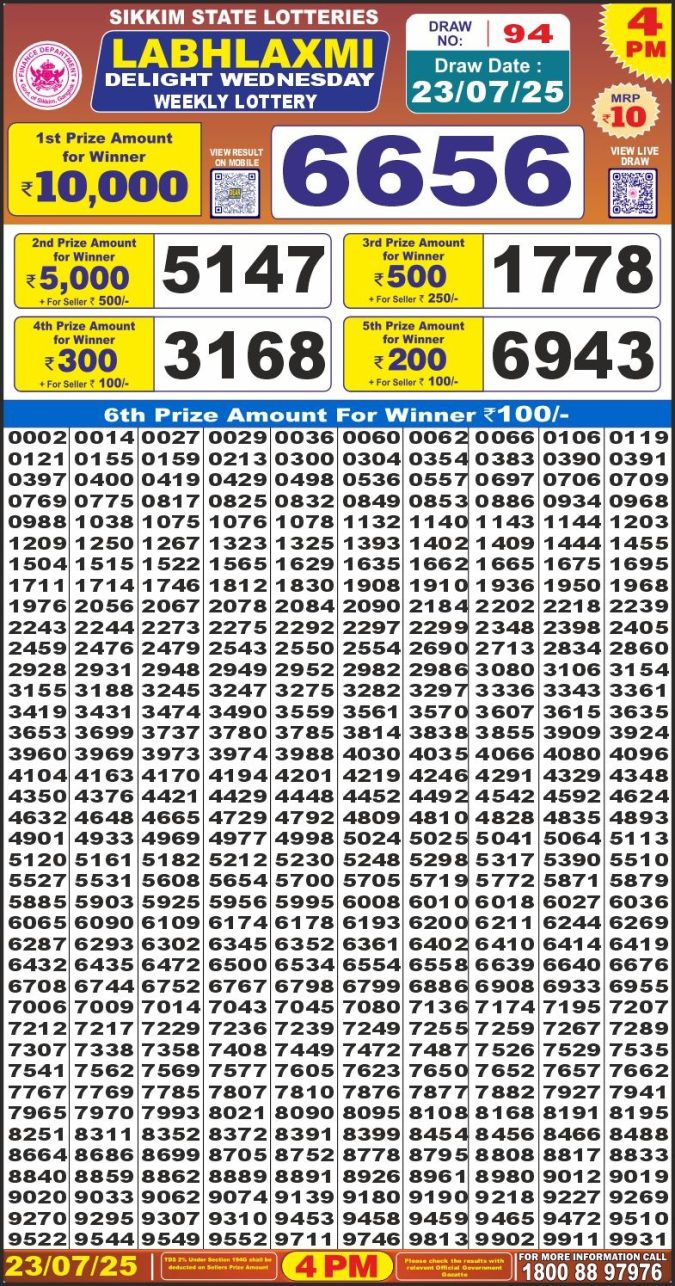 Lottery Result Today July 23, 2025
