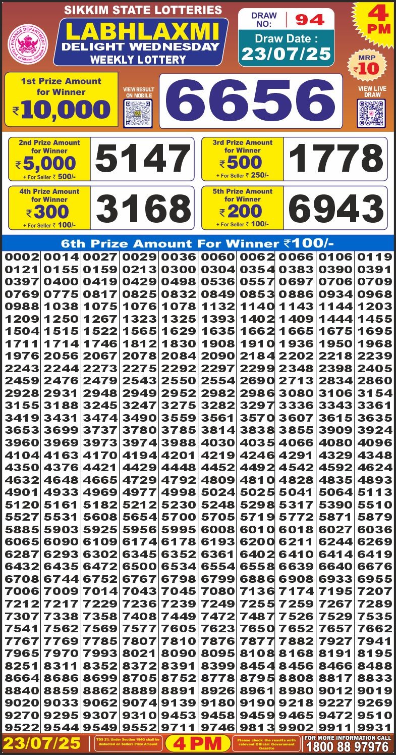 Lottery Result Today July 23, 2025