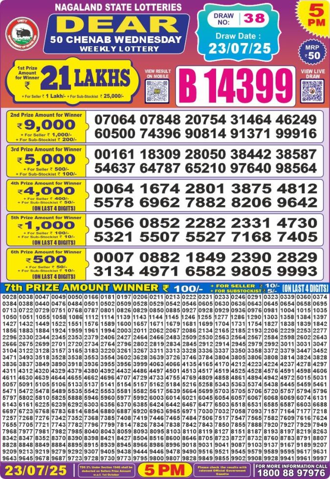 Lottery Result Today July 23, 2025