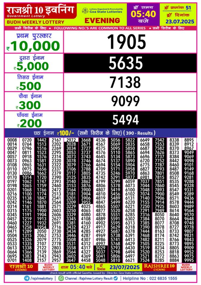 Lottery Result Today July 23, 2025
