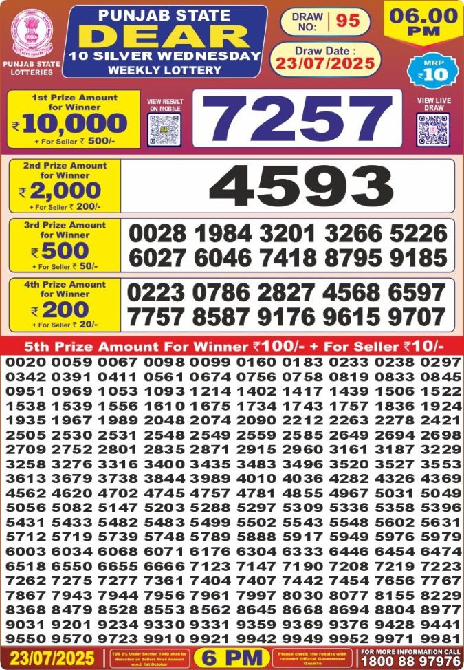 Lottery Result Today July 23, 2025