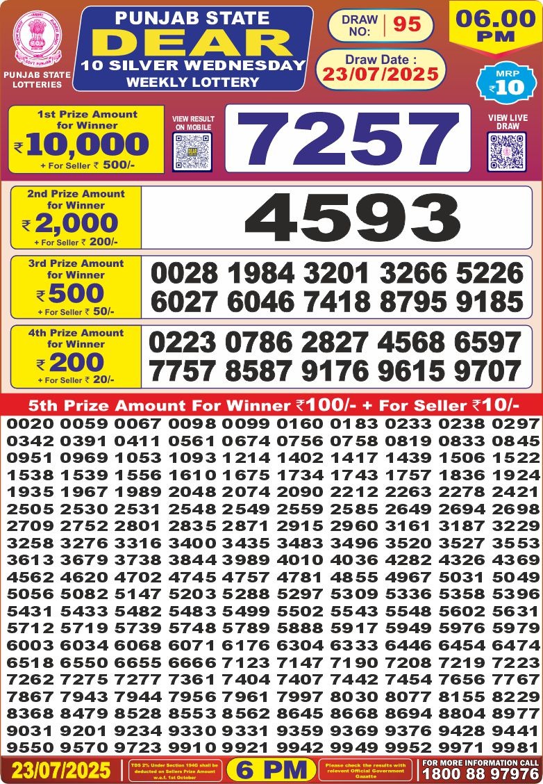 Lottery Result Today July 23, 2025