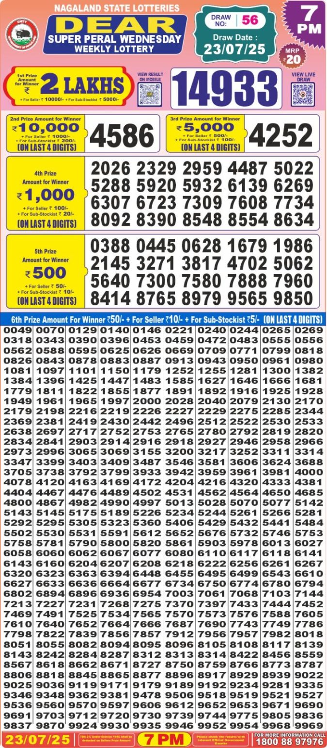 Lottery Result Today July 23, 2025