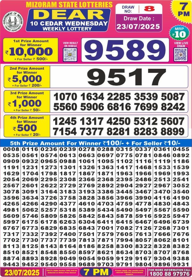 Lottery Result Today July 23, 2025