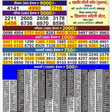 Lottery Result Today July 23, 2025