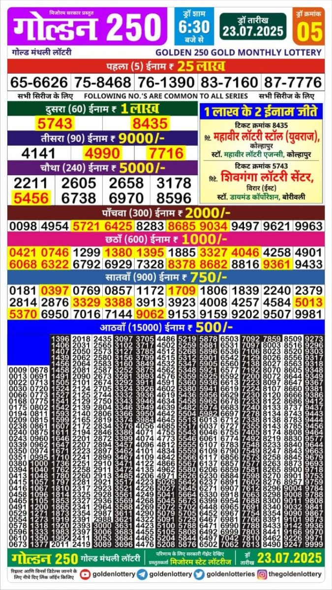 Lottery Result Today July 23, 2025