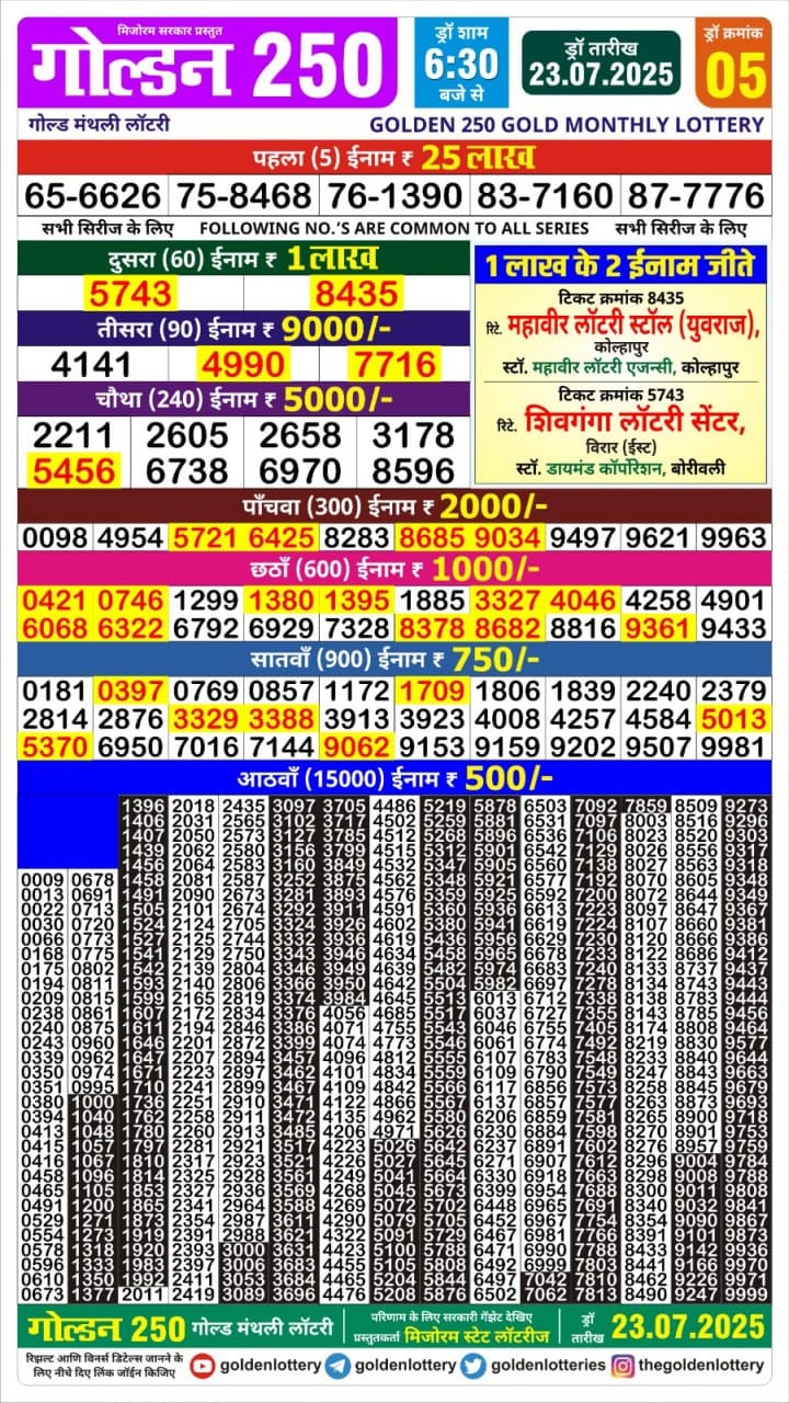 Lottery Result Today July 23, 2025