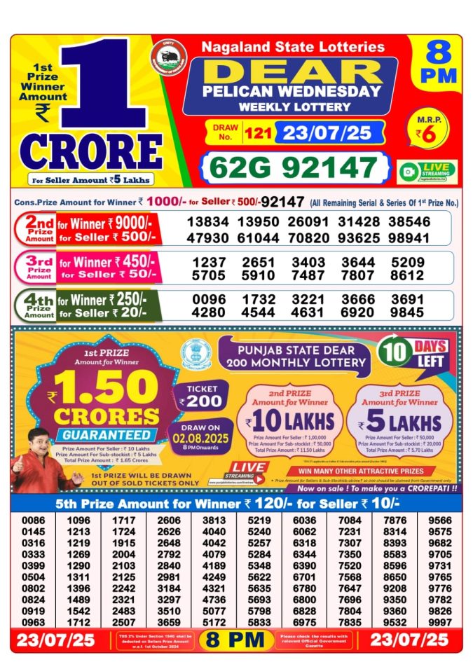 Lottery Result Today July 23, 2025