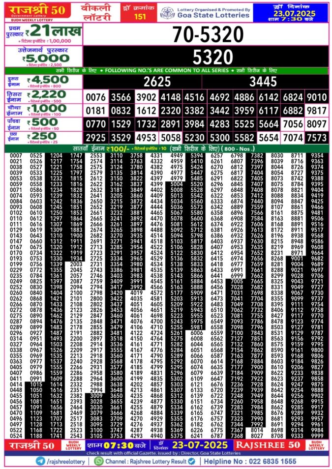 Lottery Result Today July 23, 2025