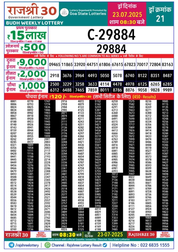 Lottery Result Today July 23, 2025