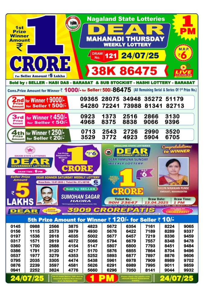 Lottery Result Today July 24, 2025