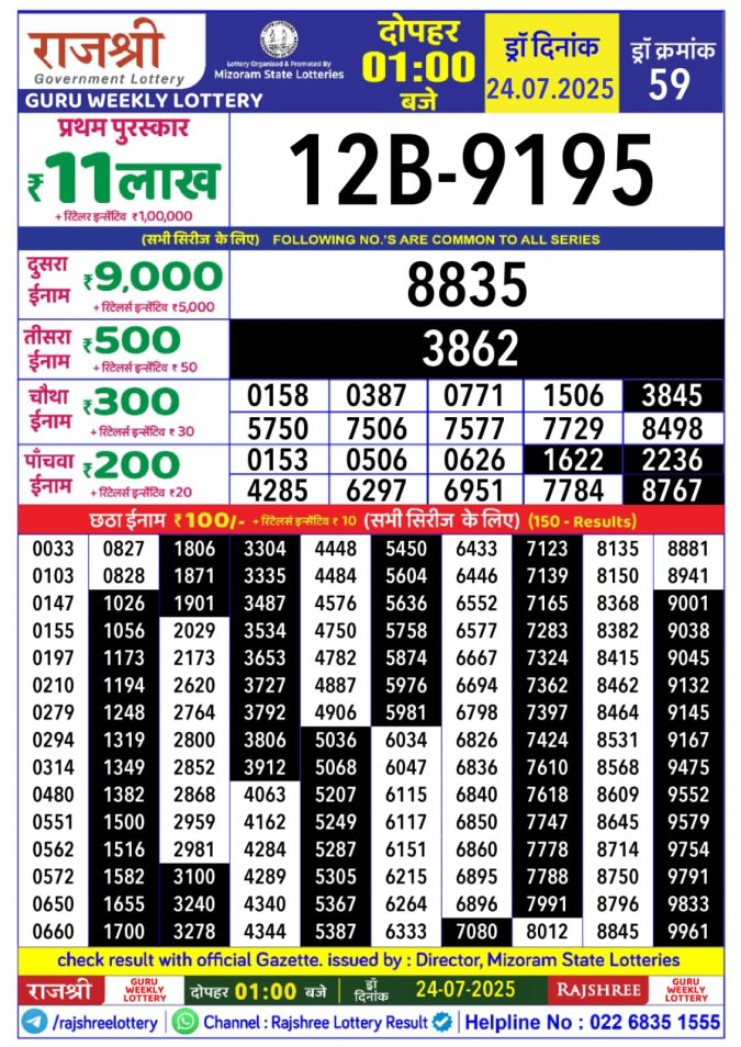 Lottery Result Today July 24, 2025