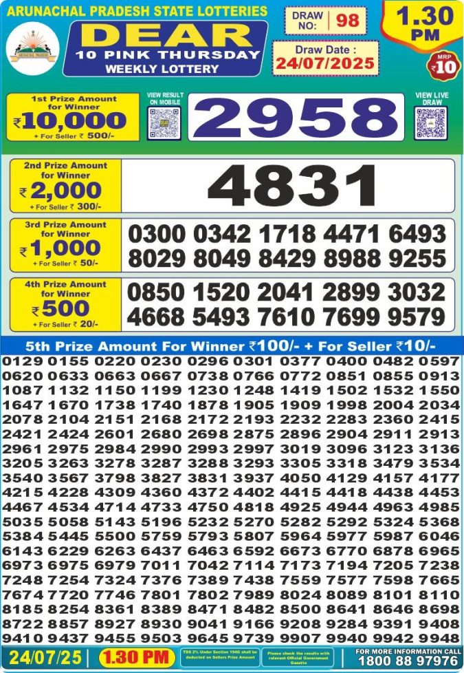 Lottery Result Today July 24, 2025