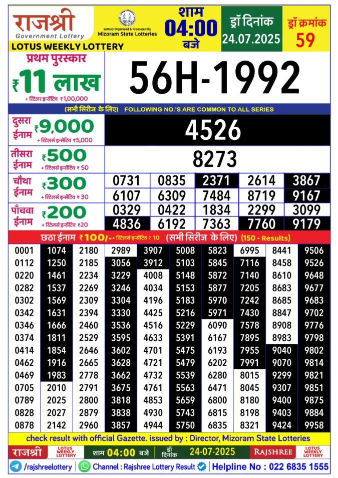 Lottery Result Today July 24, 2025