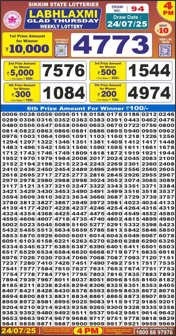 Lottery Result Today July 24, 2025